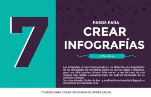 7 pasos crear infografias block 1