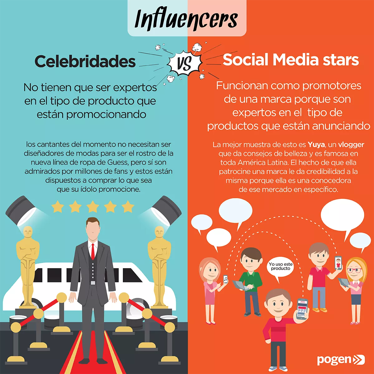 Influencers y celebridades