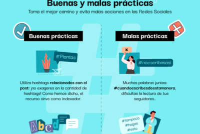 Descubre el trend topic que está arrasando en las redes sociales