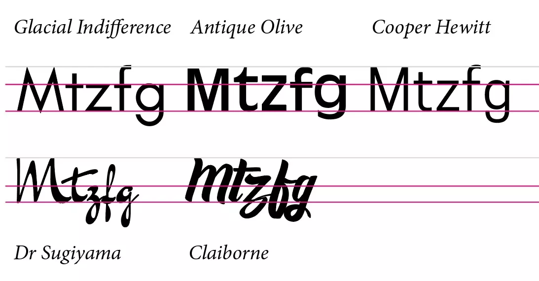 Tipografía legible y tamaño adecuado