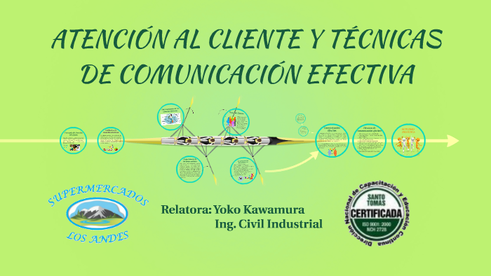 Clientes satisfechos y comunicación efectiva