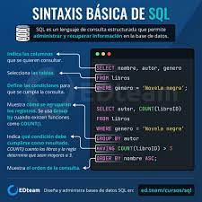 Sintaxis SQL