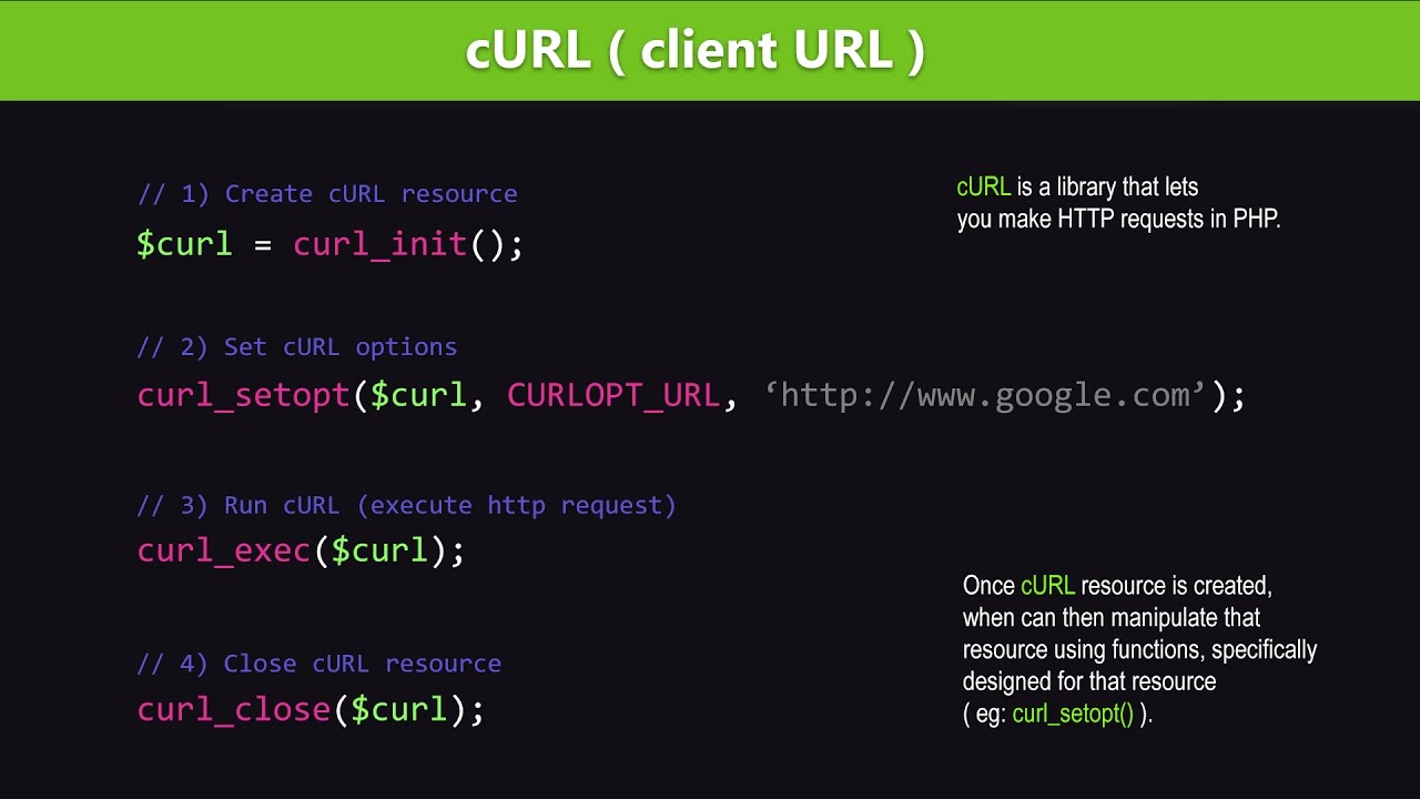 Función cURL_init() en acción