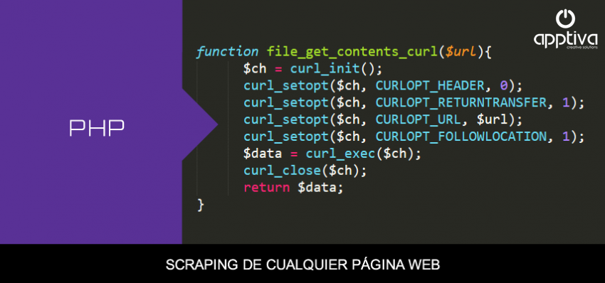 Ejemplo de código cURL_setopt+CURLOPT_HTTPHEADER