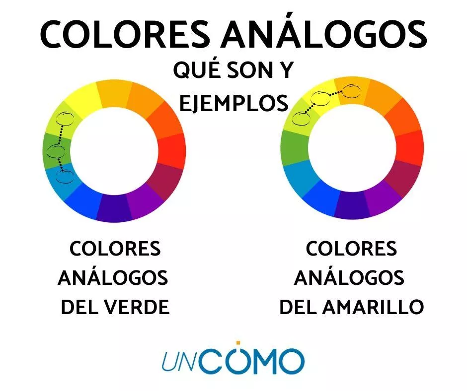 Paleta de colores análogos