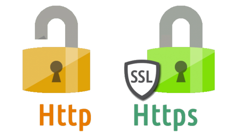 Candado de seguridad SSL