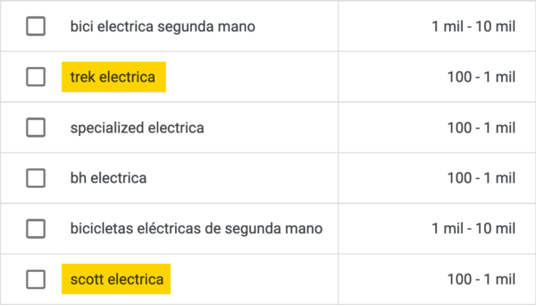 10 long tail baja Google Keyword Planner e1740475425883