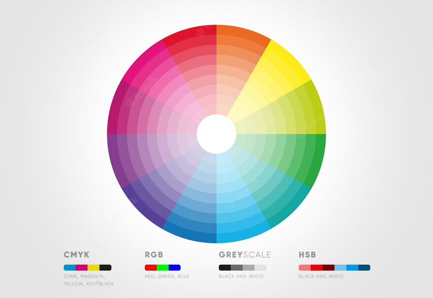 Teoría del color