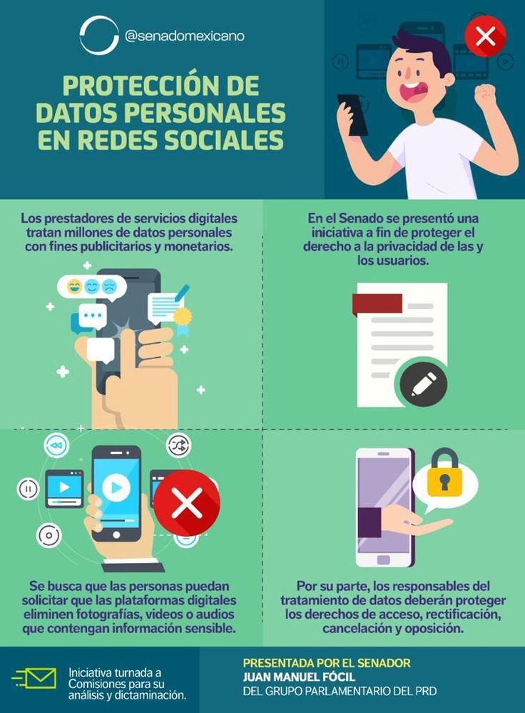 Datos personales y seguridad social