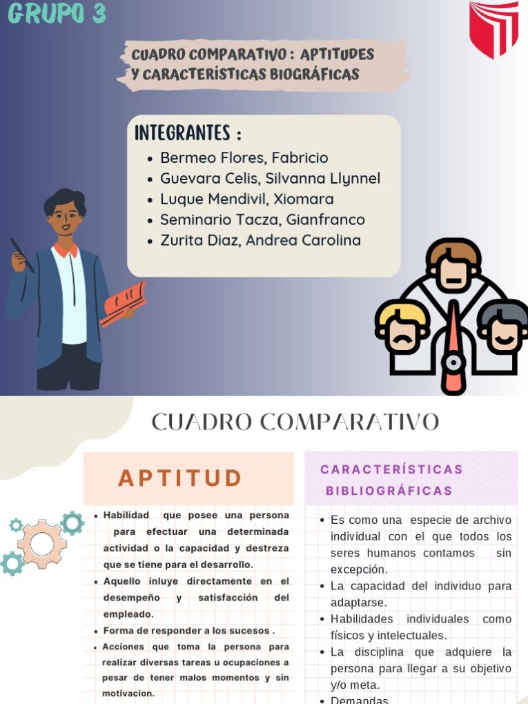 Diferencias entre Windows 11 LTSC y Windows 11 Pro: ¿Cuál elegir? 16 Comparativa de características