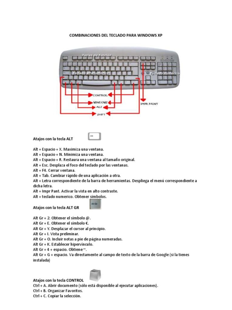 Atajo de teclado correspondiente