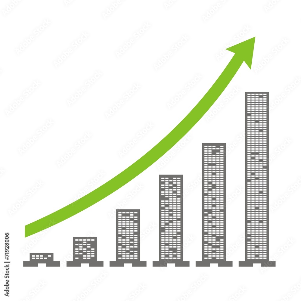 Transformación de la sociedad actual gracias a la World Wide Web 27 Gráficos de crecimiento empresarial
