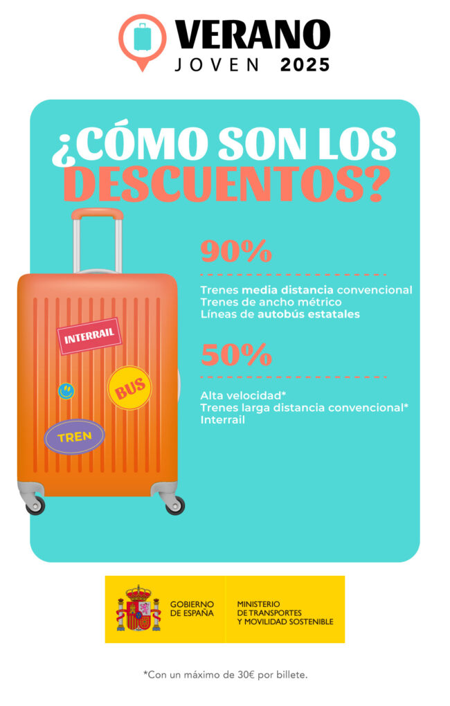 Guía para solicitar Verano Joven 2026: Paso a paso 21 Logotipo de Verano Joven 2026