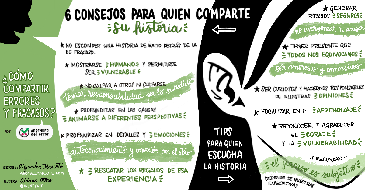 El impresionante camino de Amancio Ortega hacia su patrimonio 15 Errores y fracasos