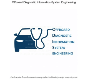 Test ADSL: ¡Verifica la velocidad de tu internet!