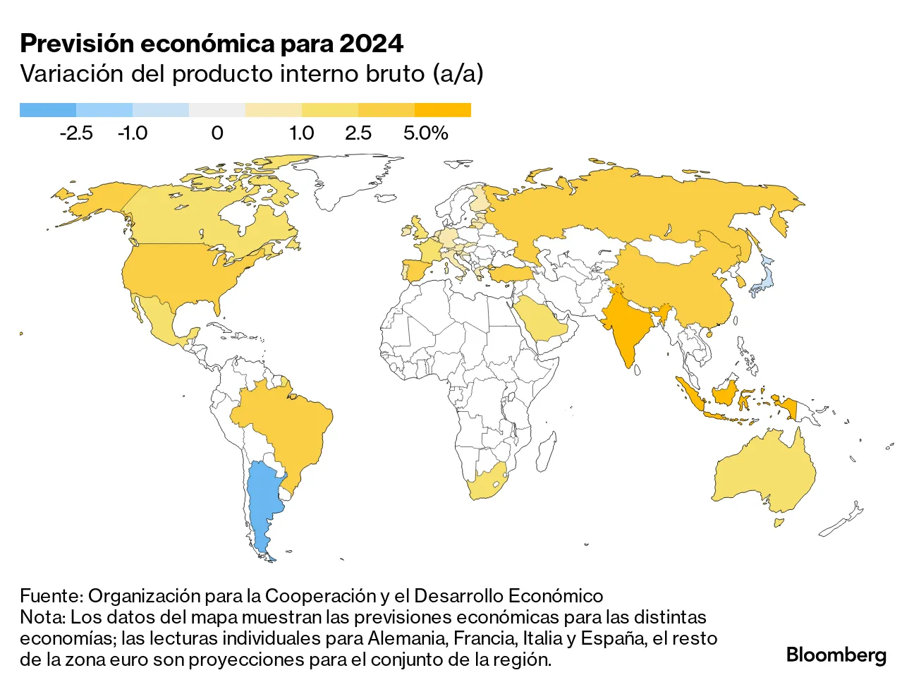 Crecimiento económico mundial