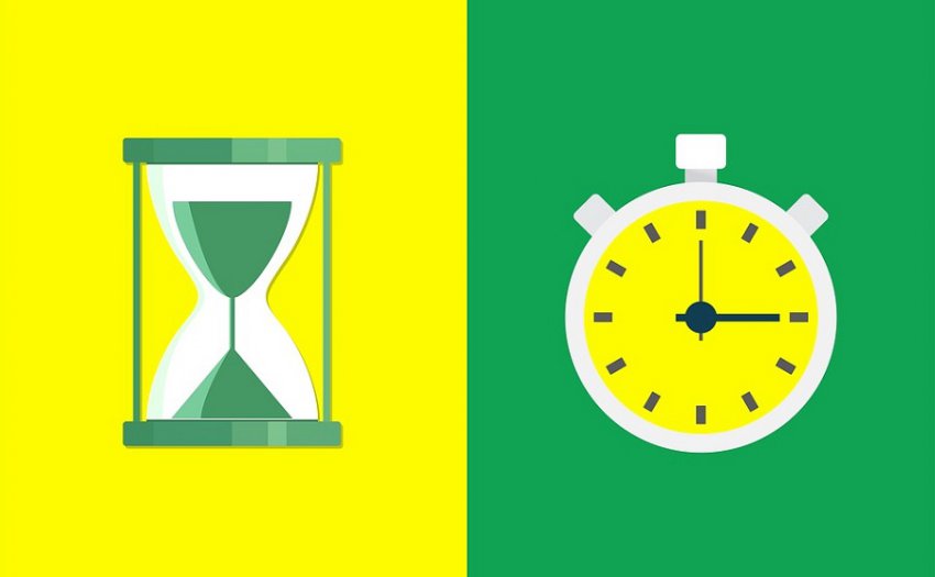 Tiempo de permanencia en página