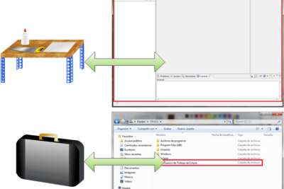 Instalación de Eclipse en Windows 10: Guía paso a paso