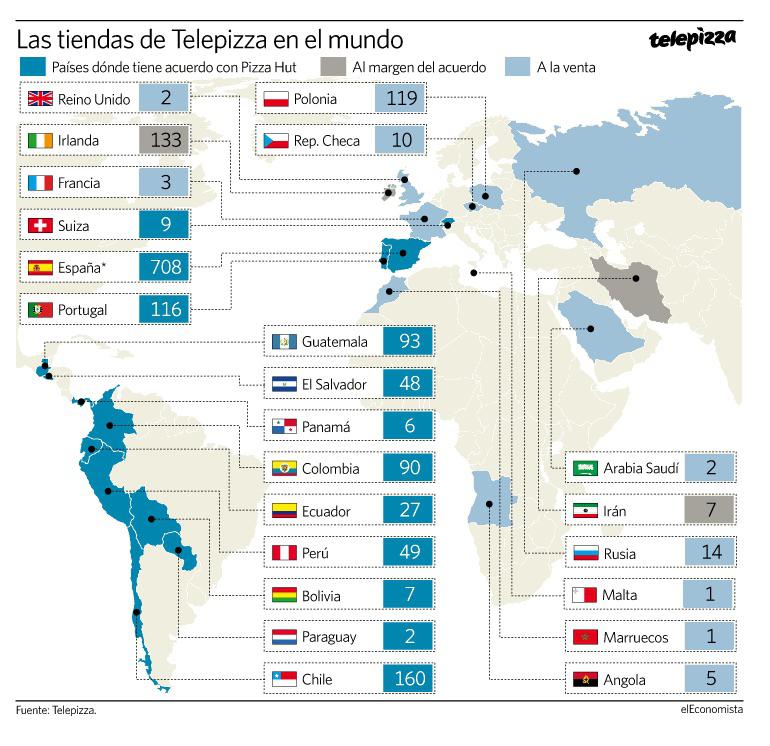 Descubre cómo obtener una pizza gratis en Telepizza ¡Solo por hoy! 18 Mapa de cobertura de Telepizza