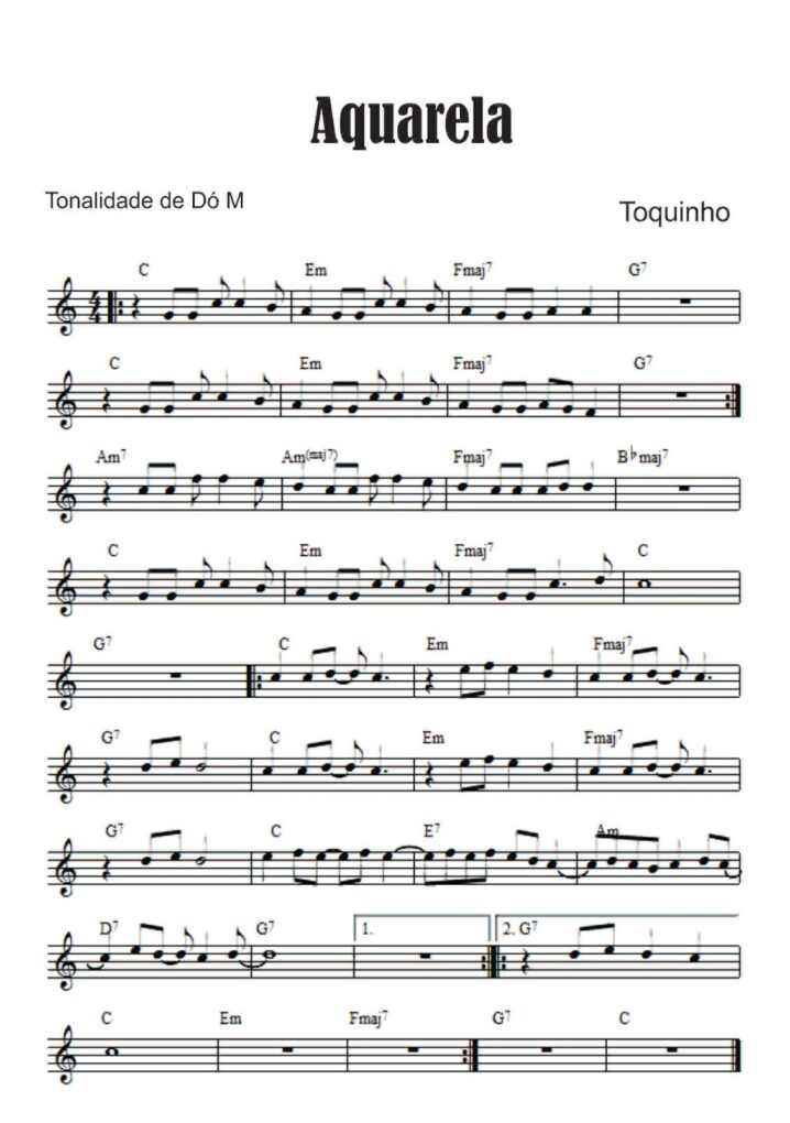 Aprende a tocar piano rápido con este atajo efectivo 14 Partituras de música