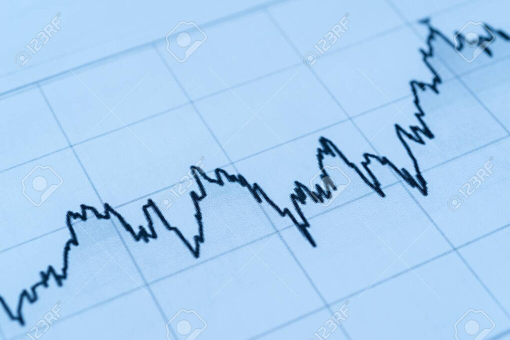 Simula tu jubilación y planifica tu futuro financiero con éxito 11 Gráfica de simulación financiera