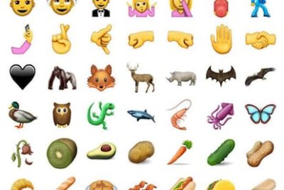 Cómo copiar y pegar emojis en cualquier dispositivo: Aprende cómo hacerlo en pocos pasos