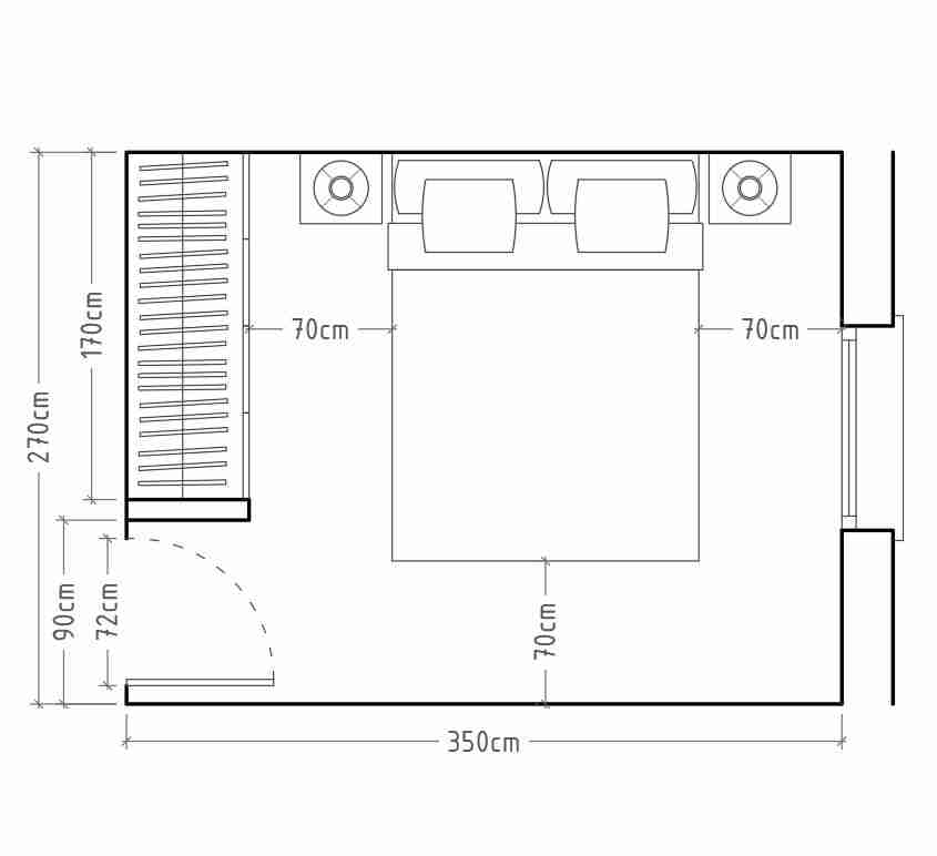 Tamaño de la habitación