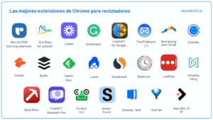 Plataformas de reclutamiento de talento