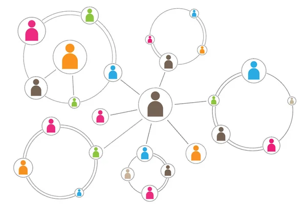 Conexiones y Redes sociales 2023 1