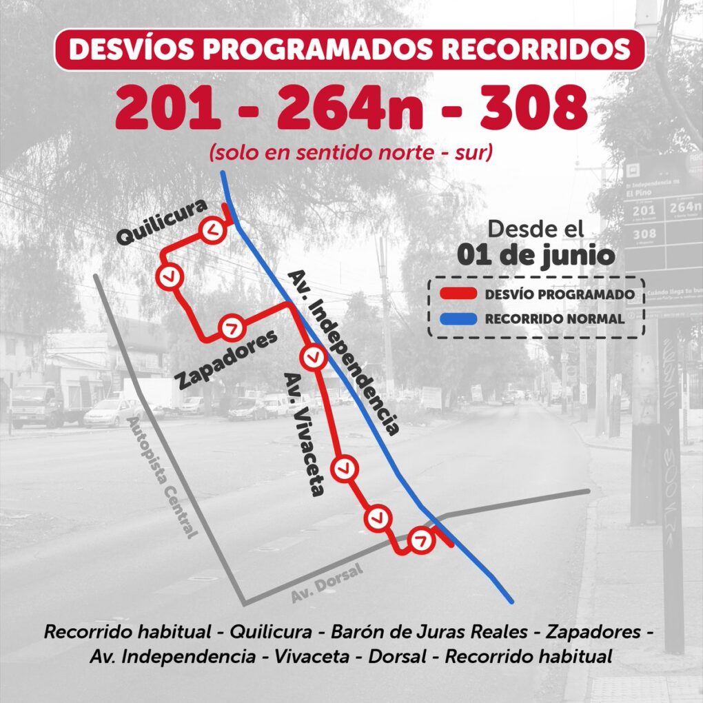 Calcula la distancia entre dos puntos por carretera de forma fácil 16 Mapa con desvíos de carretera
