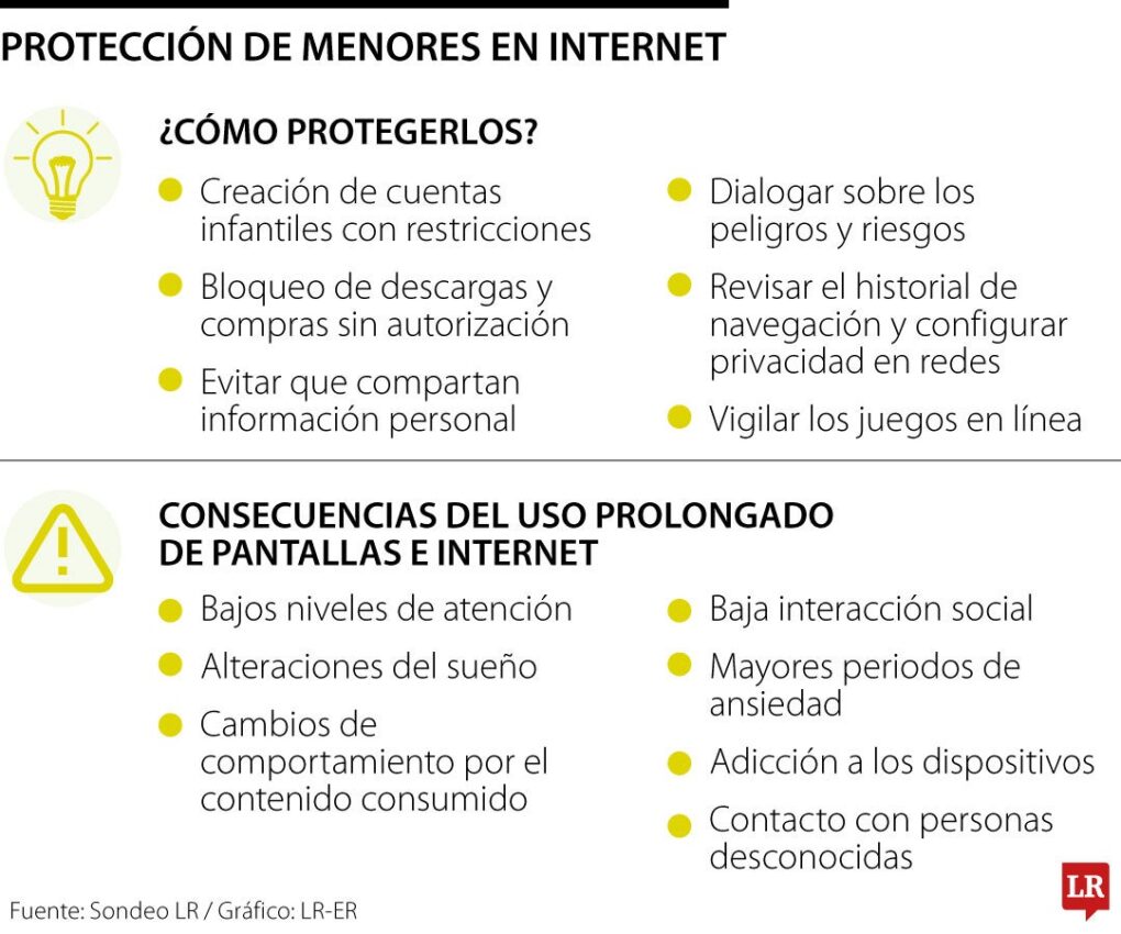 Protege tu privacidad: Bloquea páginas pornográficas en tu navegador 13 Restricciones para proteger a menores