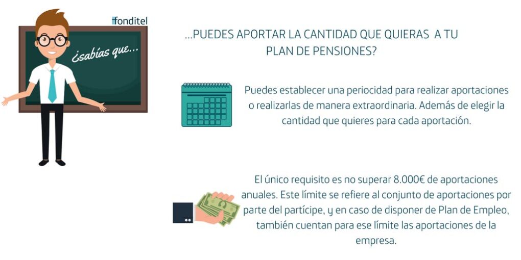 Descubre los beneficios de jubilarse a los 71 años en España 19 Aportaciones a planes de pensiones