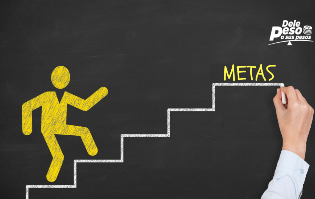 Guía para innovar con "bluesky" y transformar tu empresa 19 Metas claras y alcanzables