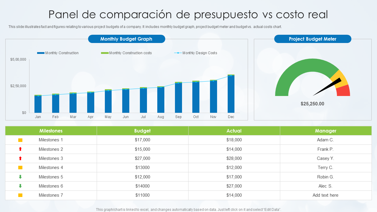 Deep Seek vs Chat GPT: ¿Cuál es la mejor herramienta de búsqueda? 18 Gráficos de comparación de costos