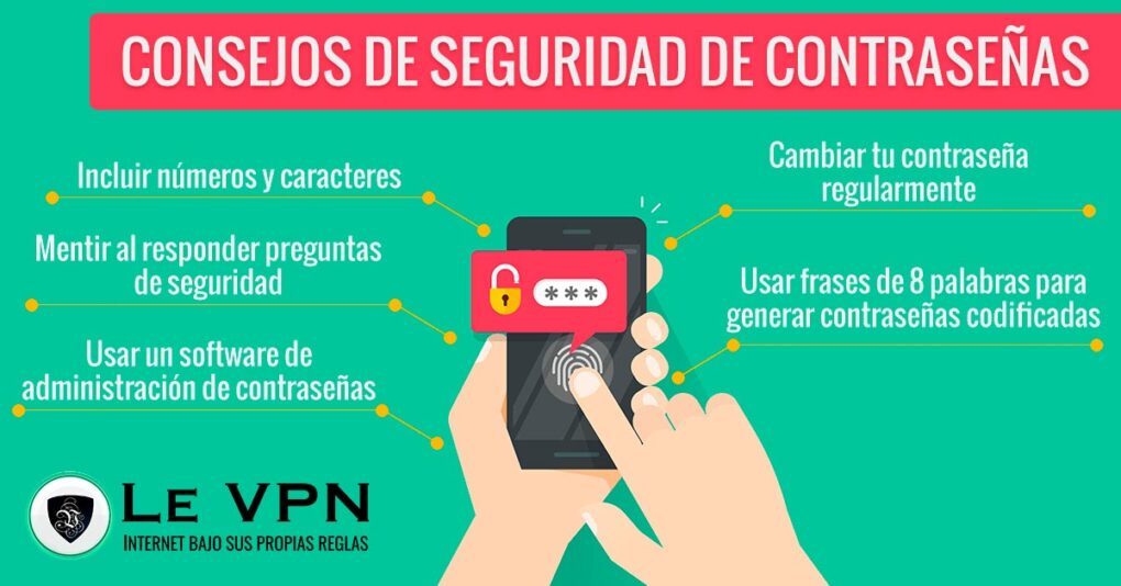 Contraseñas seguras y protección online