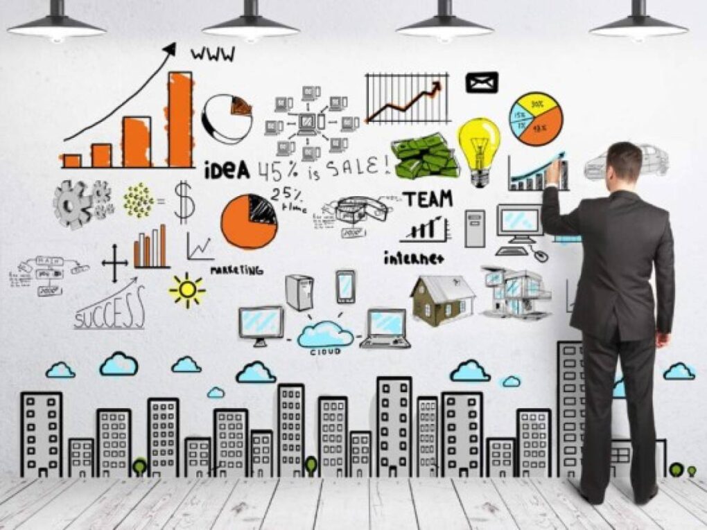 Guía para innovar con "bluesky" y transformar tu empresa 20 Innovación y experimentación empresarial