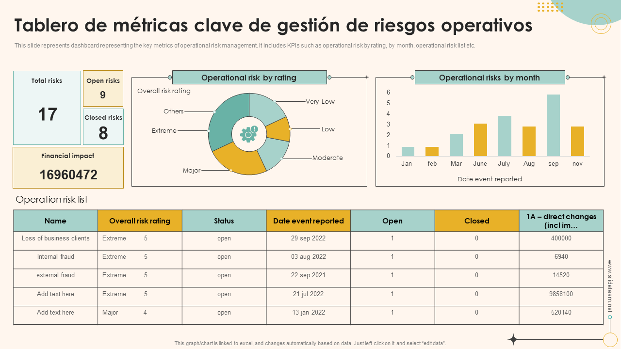 Guía completa de novedades en ChatGPT 3.5 en IA 27 Gráficos de métricas específicas