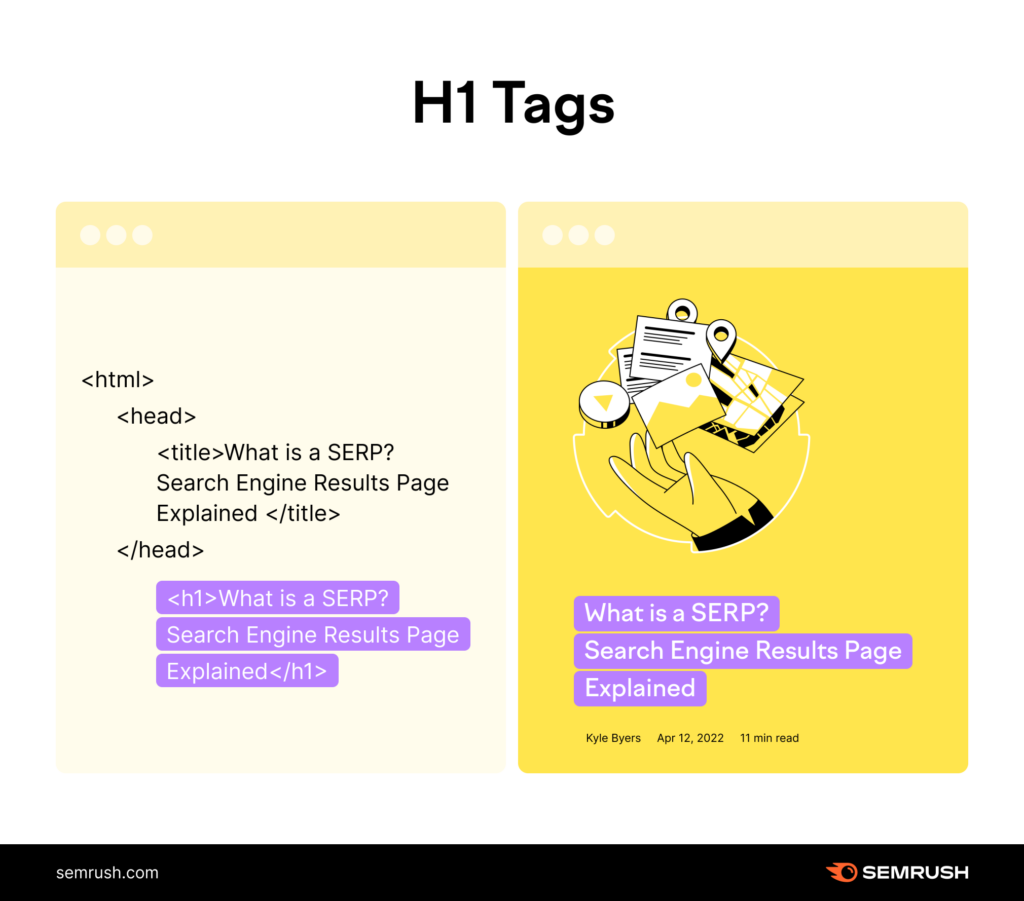 UPD H1 Tags for SEO 01 1