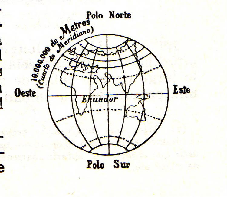 Longitud y complejidad