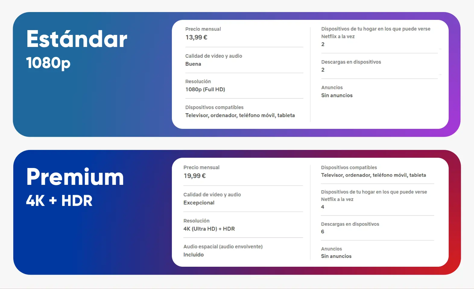 Descubre el mejor plan de Netflix para disfrutar contenido en 4K 16 Comparación de planes de Netflix