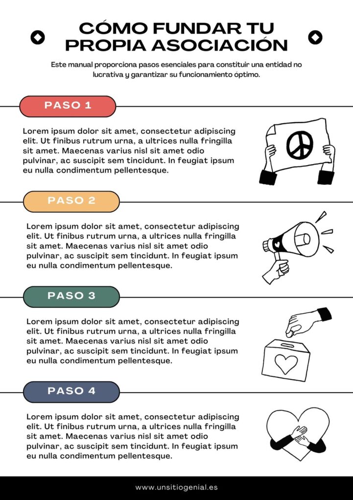 Instrucciones paso a paso