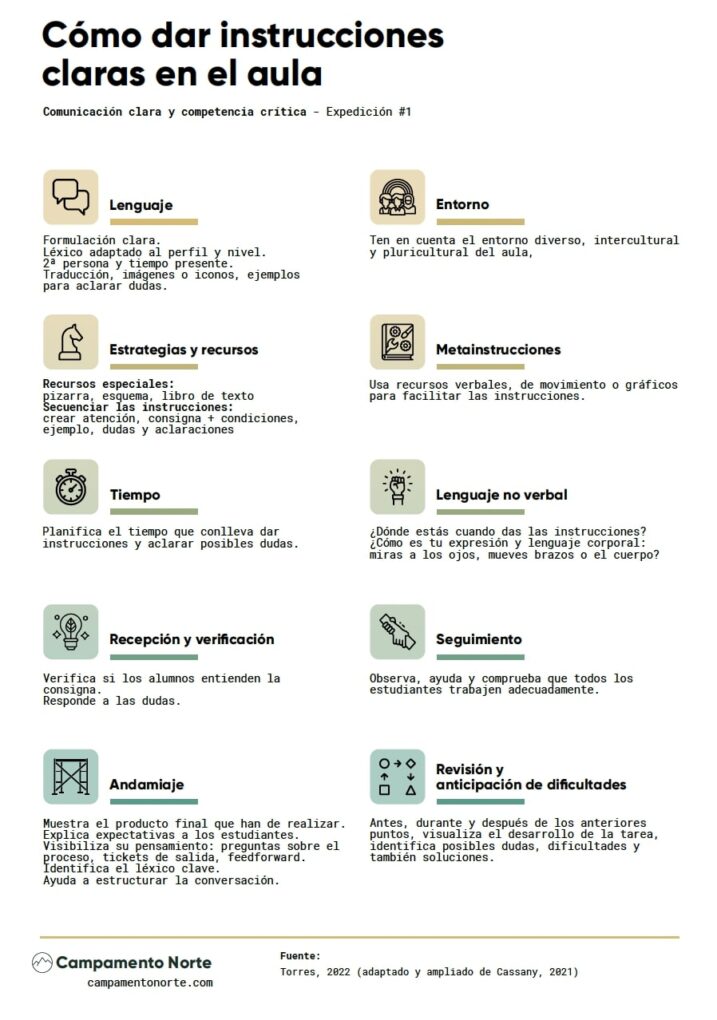 Cómo apelar una tarjeta roja en fútbol: guía paso a paso y consejos 12 Instrucciones claras y detalladas