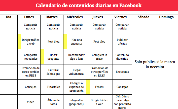 Calendario de publicaciones