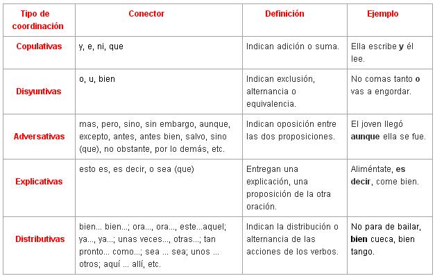 Guía completa de novedades en ChatGPT 3.5 en IA 25 Texto coherente y preciso