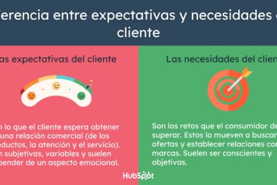 Consejos infalibles para contratar programadores top