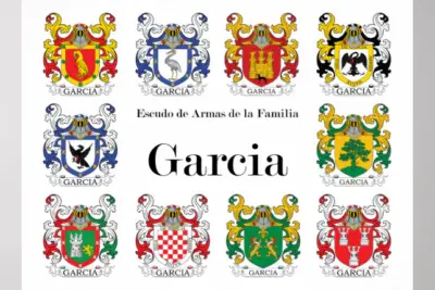 5 pasos para hacer un mapa de apellidos en tu árbol genealógico