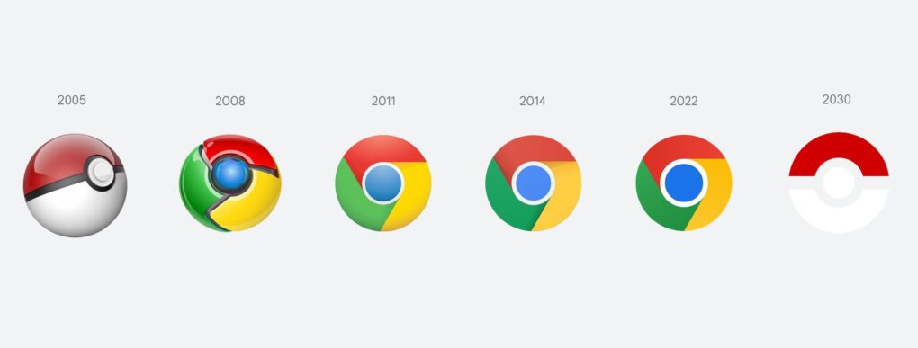 Logo de Google Chrome
