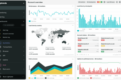Interpreta y optimiza: resultados test de velocidad Google