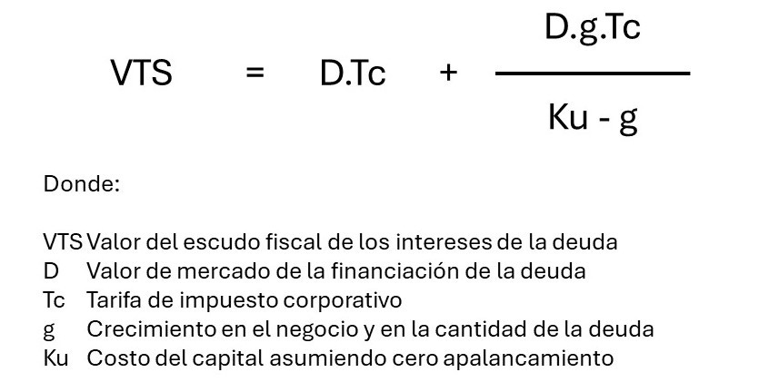 Cómo calcular el IRPF 2025 de forma precisa y eficaz 12 Fórmula de cálculo fiscal