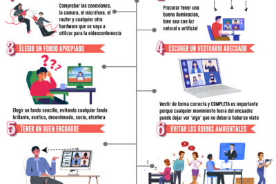 Google Meet: la herramienta esencial para reuniones virtuales